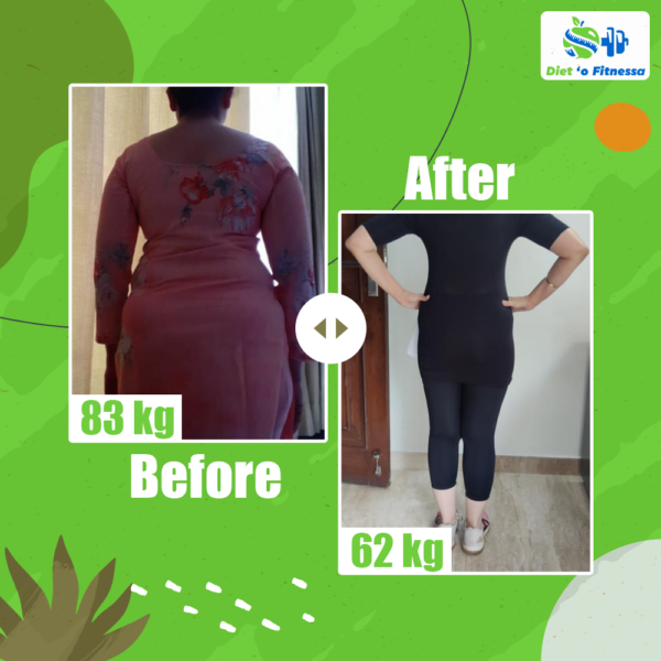 10 Months Weight Management Plan - Image 3