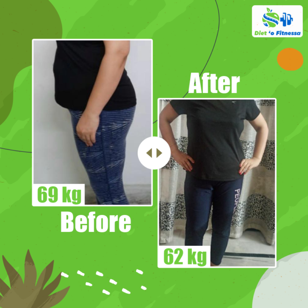 10 Months Weight Management Plan - Image 2