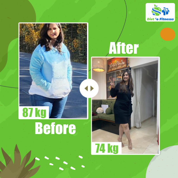 10 Months Weight Management Plan