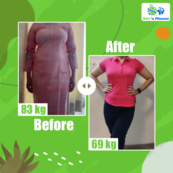 1 Month Weight Management Plan