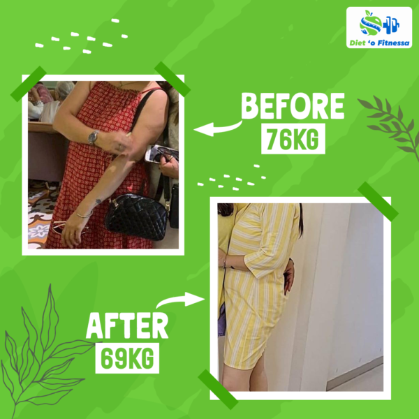 3 Months Weight Management Plan - Image 4