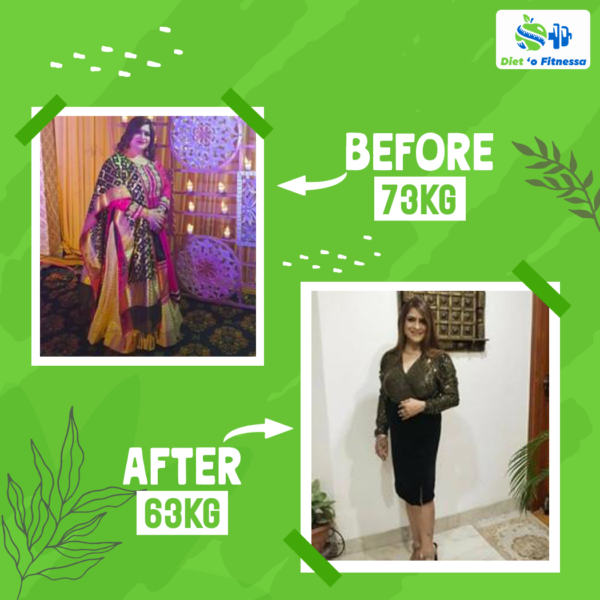 3 Months Weight Management Plan - Image 3